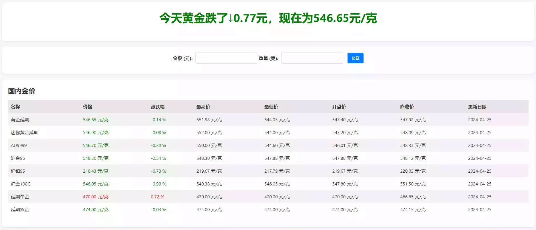 国内国际实时黄金价格查询网站-紫竹云轩