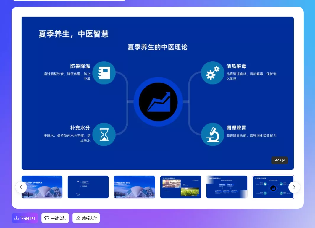 图片[2]-当AI遇见ppt，一键生成，自动美化，免费自动生成工具-紫竹云轩