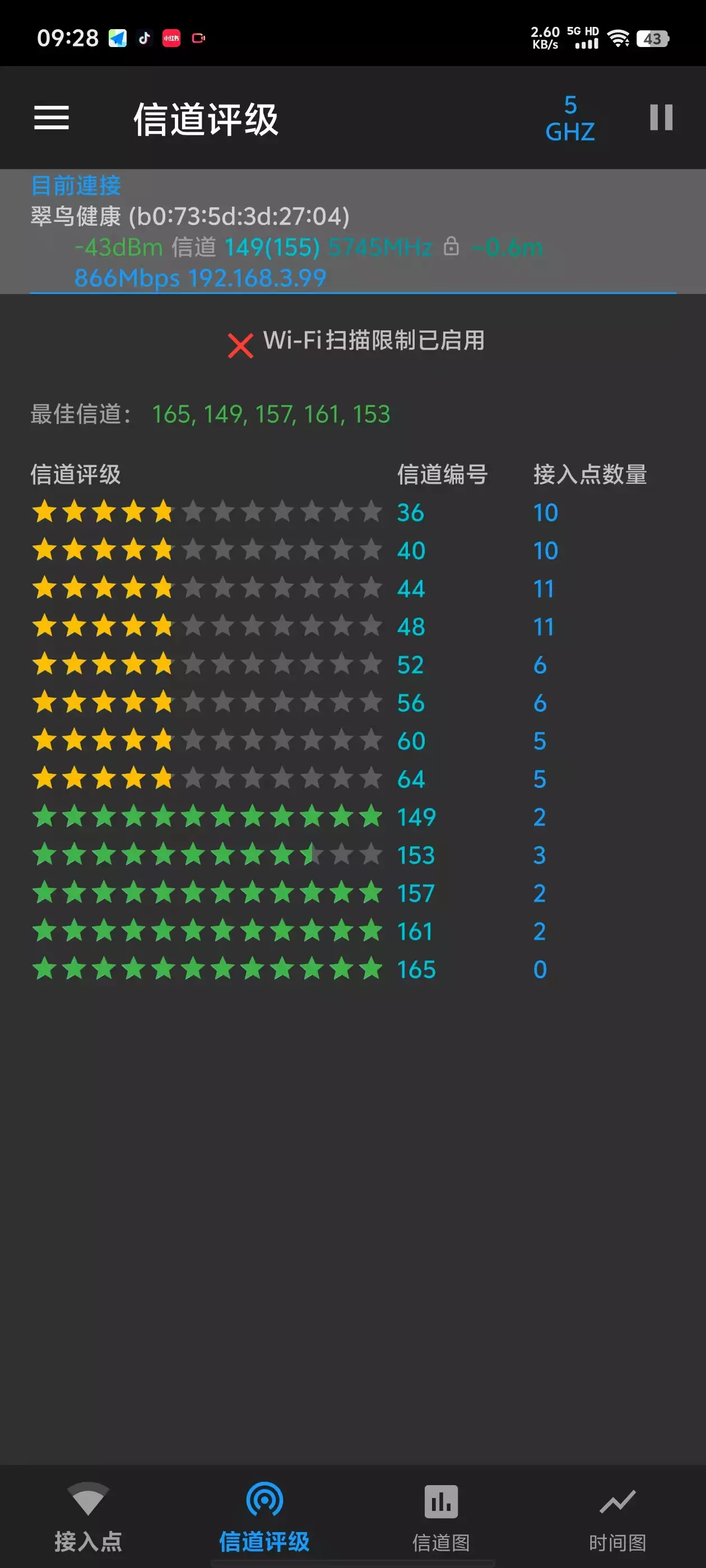 图片[3]-开源神器，一键助你连上信号最强wifi，超级实用-紫竹云轩