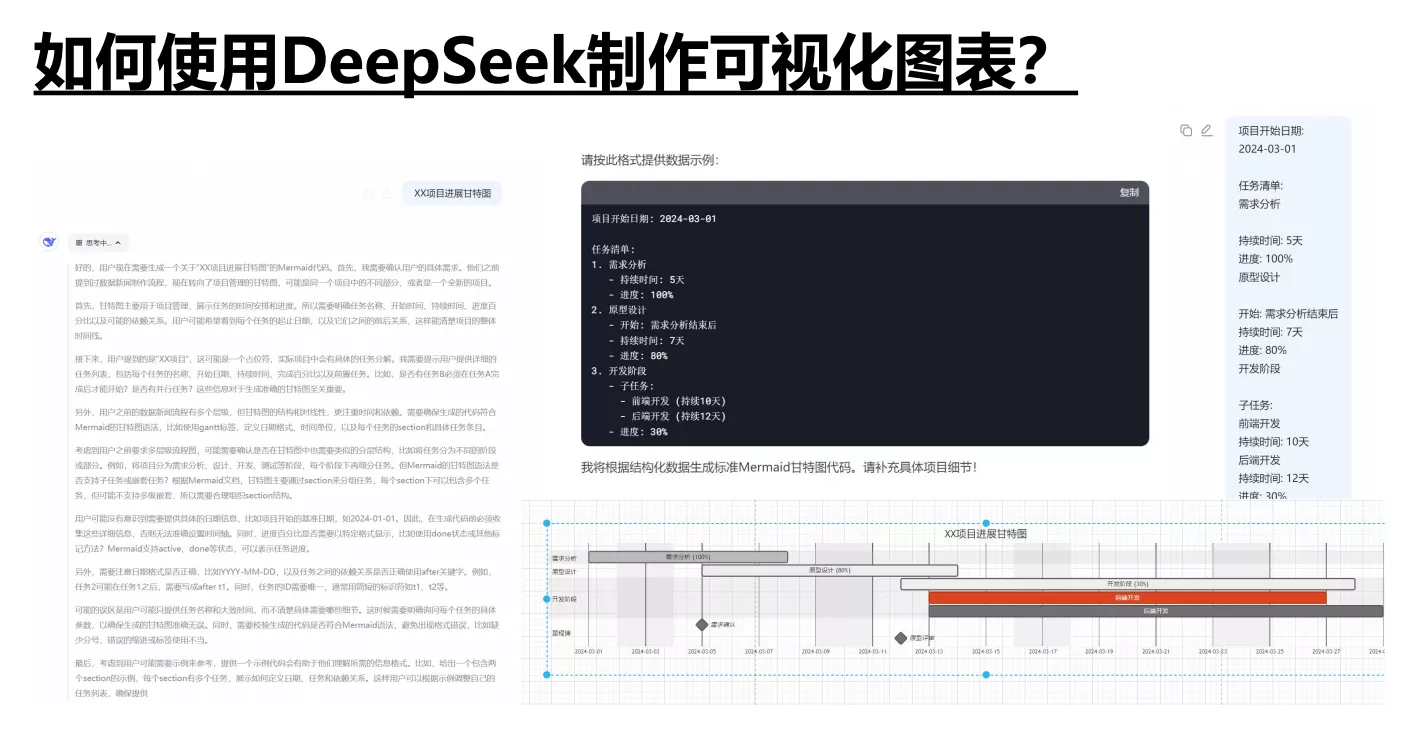 图片[4]-【清华教授亲授】DeepSeek从入门到精通2.0版本，手把手教你职场赋能实操！别再花钱买了！-紫竹云轩