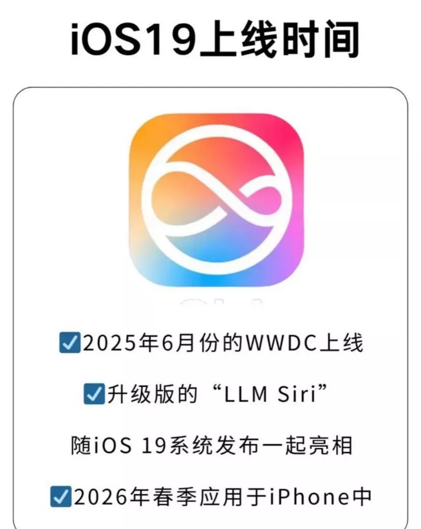 图片[4]-iOS19炸裂升级，融合VisionOS，美哭了！-紫竹云轩