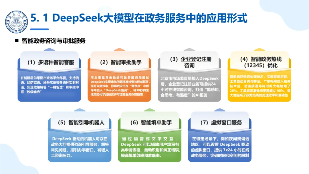 厦门大学deepseek第四篇，赋能政府数字化转型（免费下载）-紫竹云轩