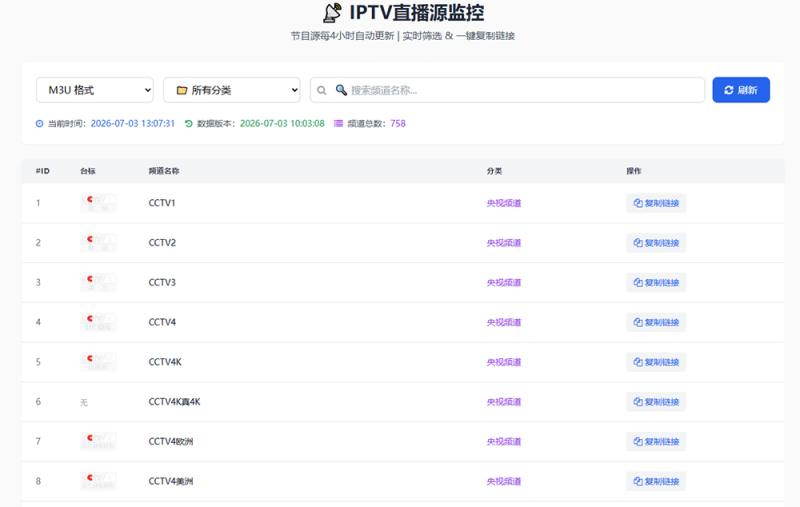 IPTV直播源监控 | 自动更新每4小时-紫竹阁软件